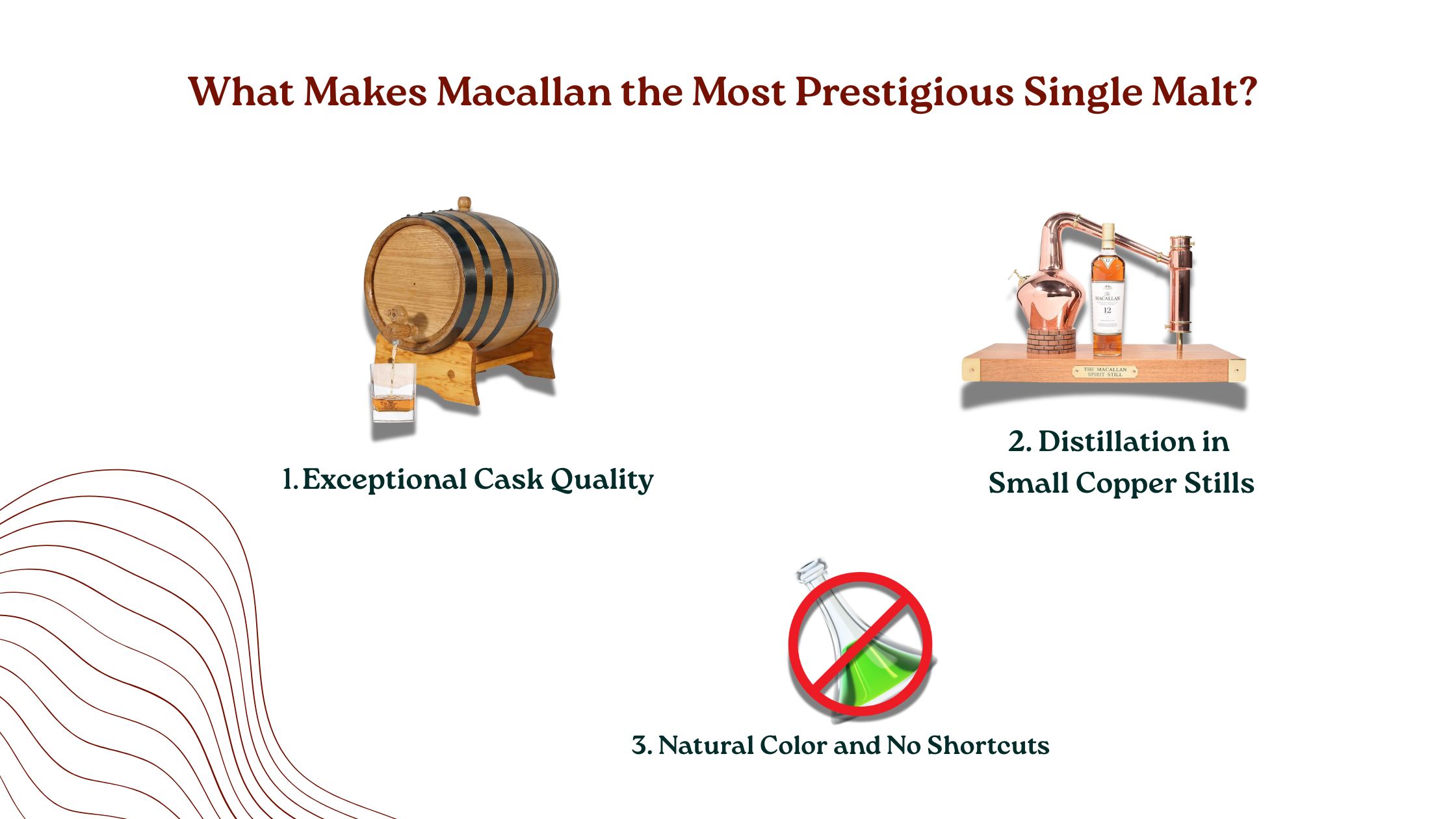 What Makes Macallan the Most Prestigious Single Malt?